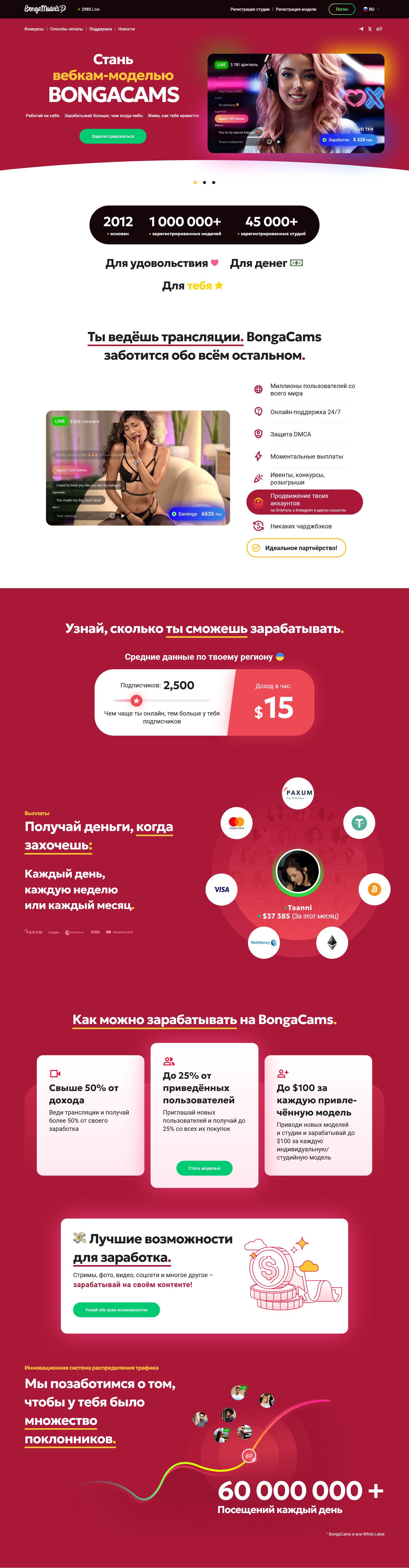 БОНГАМОДЕЛЬ